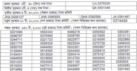 20Tk 10TK Lottery Bangladesh Draw Result Archive .
